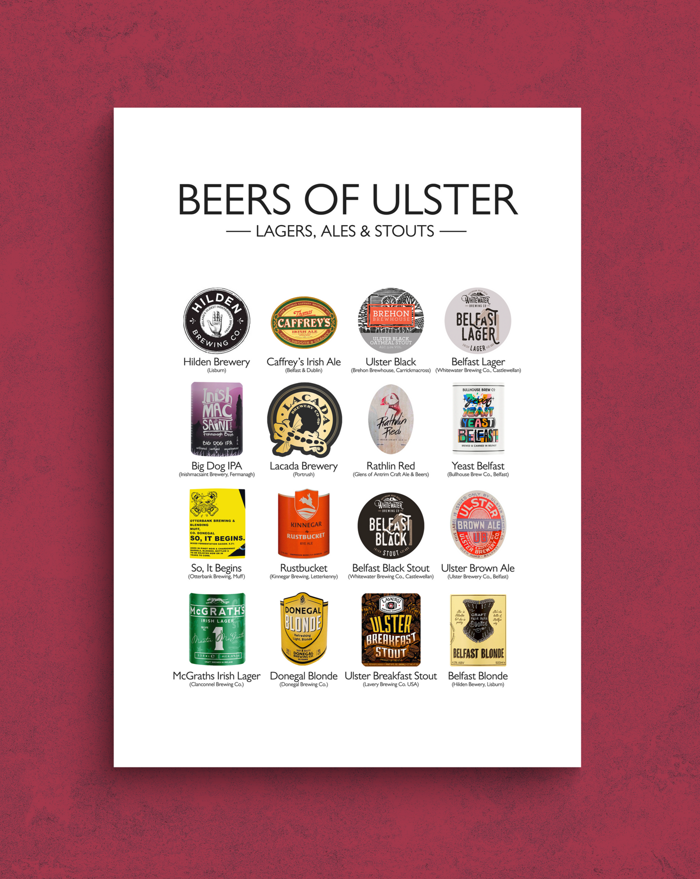 Beers Of Ulster Print | Pure Craic Prints
