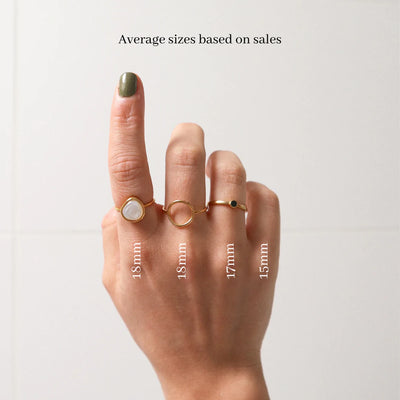 average ring sizes
